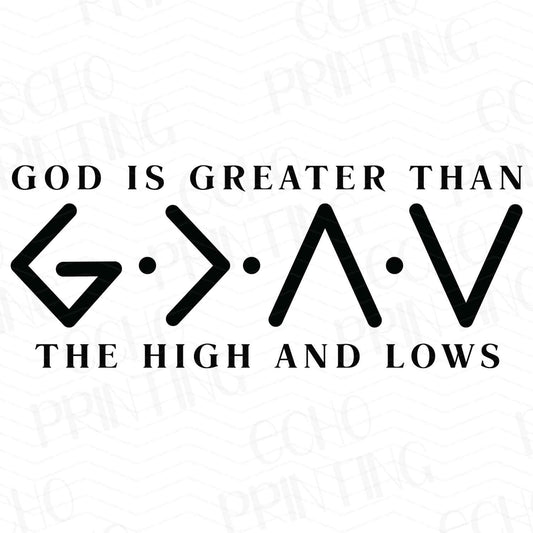 FTH 305 – GOD IS GREATER THAN THE HIGHS AND LOWS