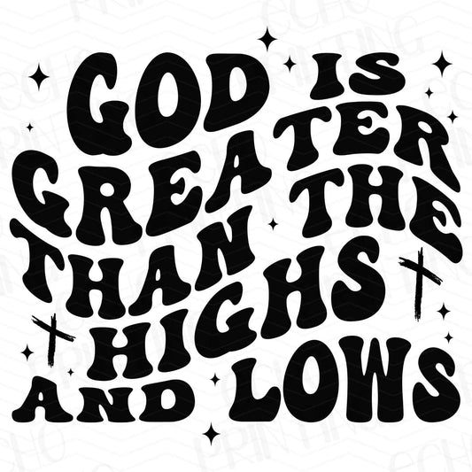 FTH 309 – GOD IS GREATER THAN THE HIGHS AND LOWS SCRIPT