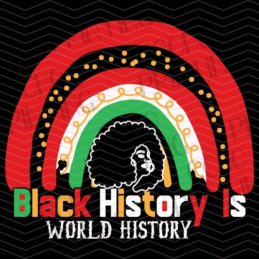 BHMG 137 – BLACK HISTORY IS WORLD HISTORY