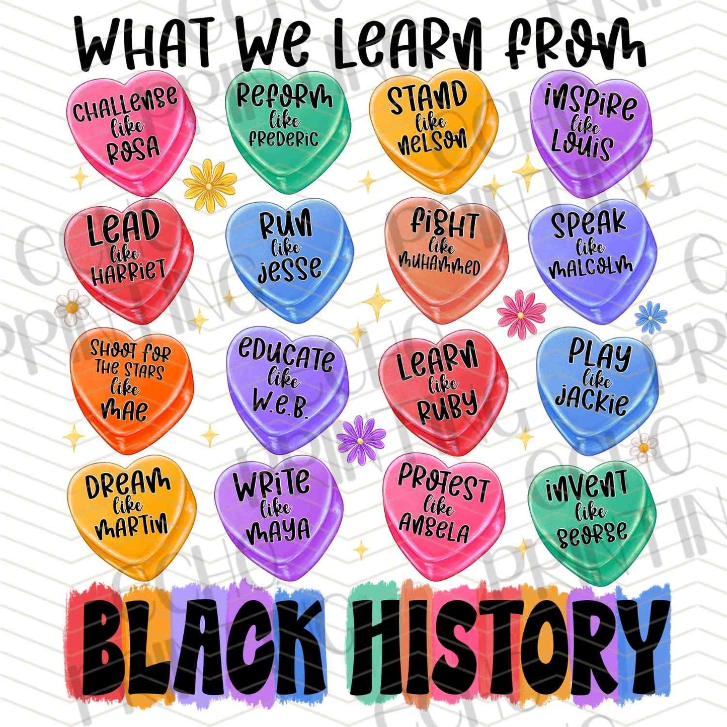 BHMG 191 - WHAT WE LEARN FROM HISTORY