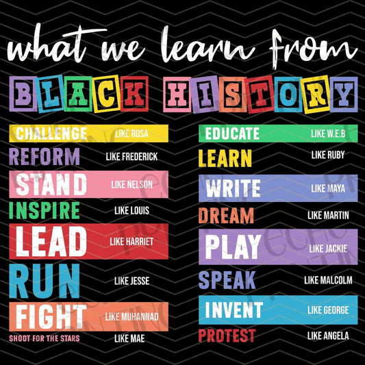 BHMG 90 – BLACK HISTORY LEARNING WORDS