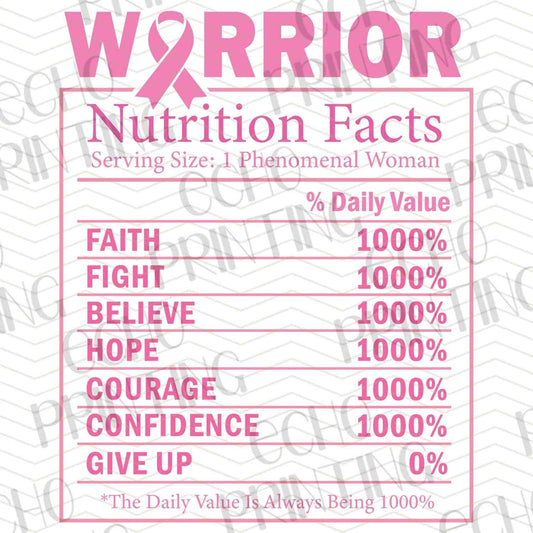 BSCRA 197 – WARRIOR NUTRITION FACTS