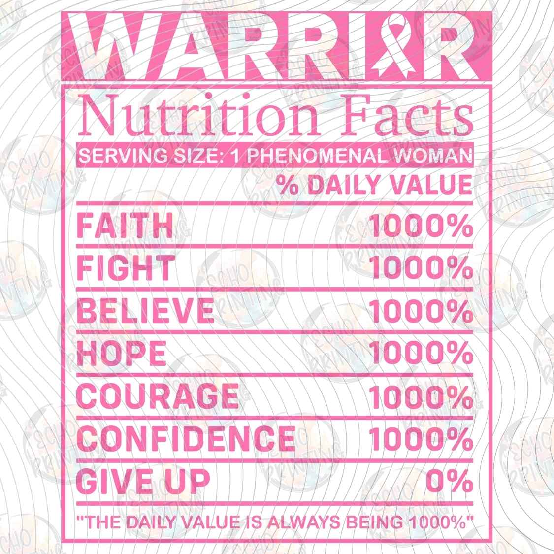 BSCRA 691 - WARRIOR NUTRITION FACTS