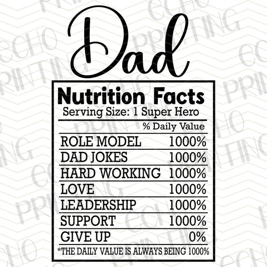DPUG 124 - DAD NUTRITION FACTS