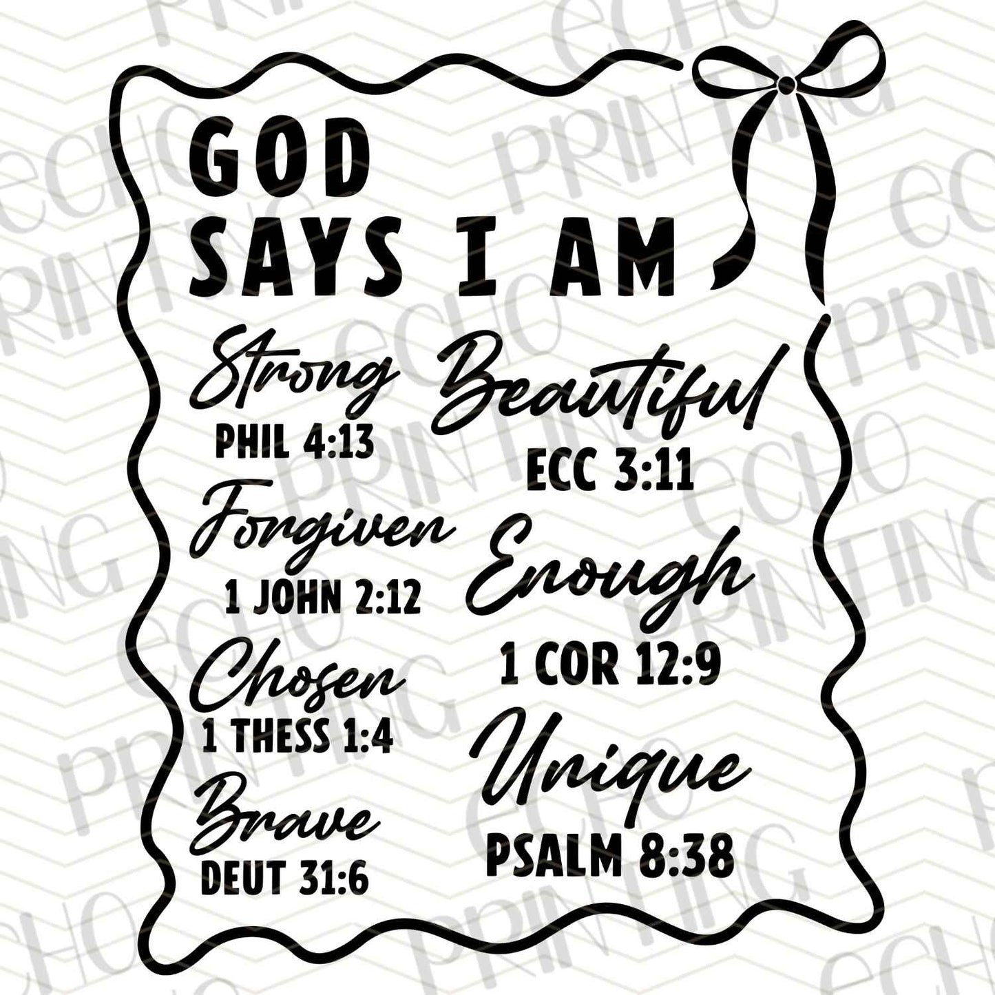 FTH 544 – GOD SAYS I AM – BIBLE SCRIPTURES