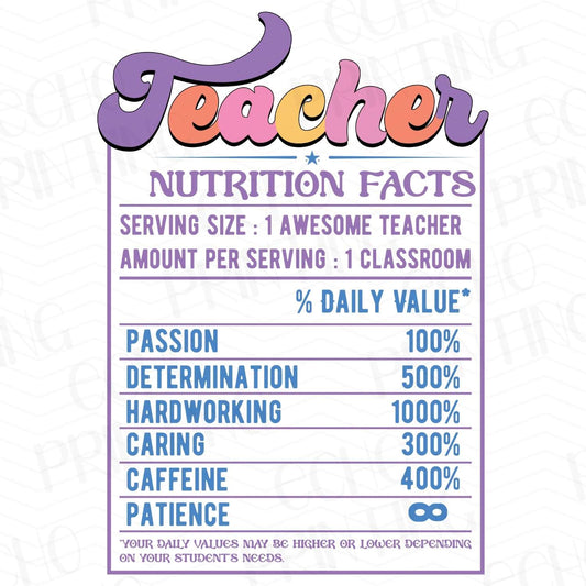 TCHR 105 – TEACHER NUTRITION FACTS